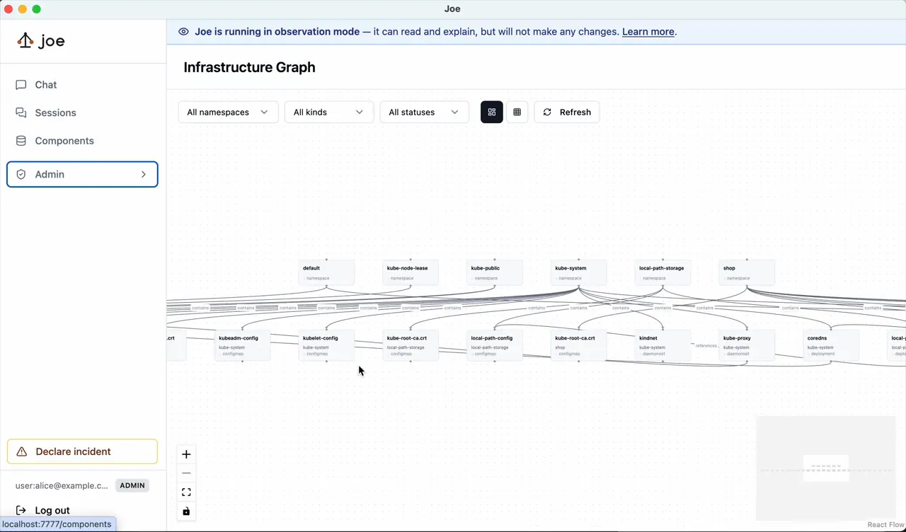 Screen recording: Joe's infrastructure graph of a Kubernetes cluster, then a chat where Joe proposes raising the orders service's memory limit without applying it.
